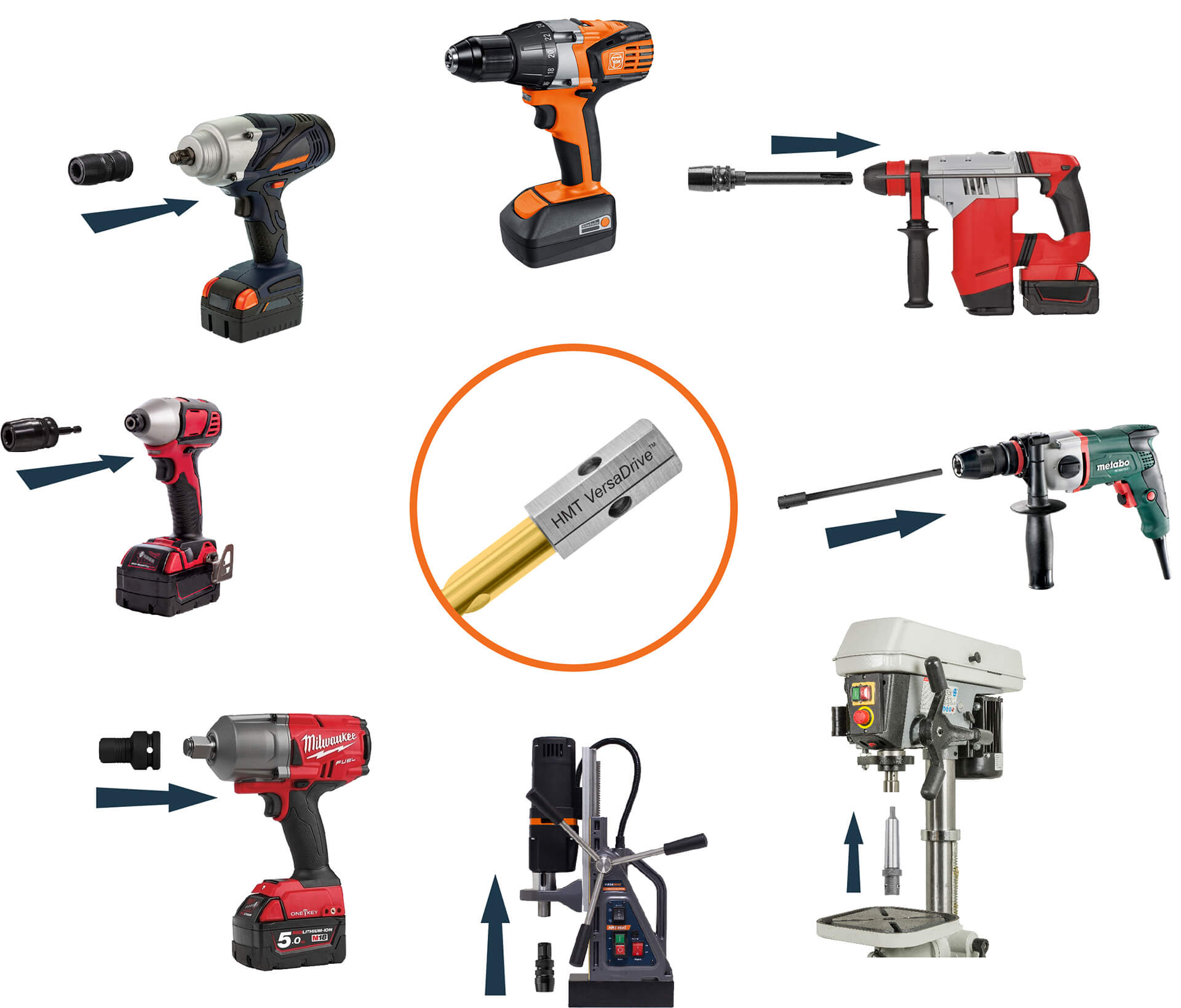 Impact driver deals adapter